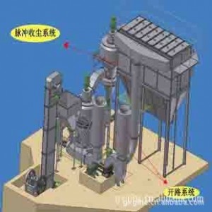 专业磨粉机厂家鸿程机械HC1300开路系统煤粉磨粉机 专业磨煤设备图2