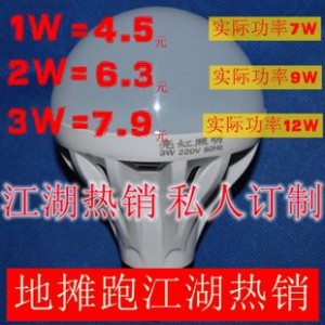 江湖热销 私人订单地摊1W  2W   3W LED球泡灯 高光度大气卖点高图2