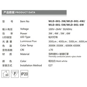 HB品牌 LED塑料玻璃球泡灯 3W4W5W6W照明节能 大功率球泡灯保三年图2
