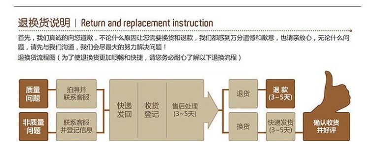 QQ图片20140505172258