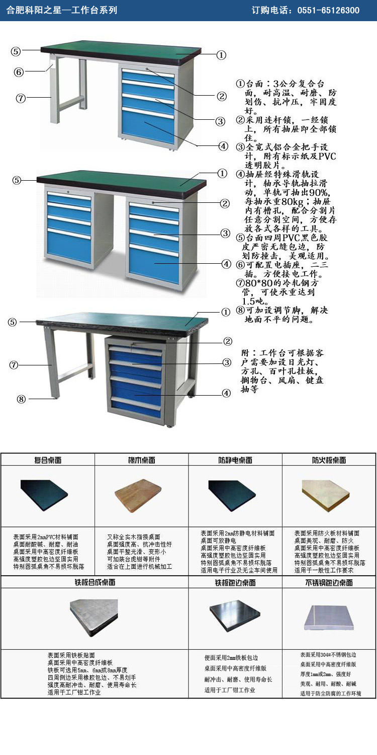 工作台描述01