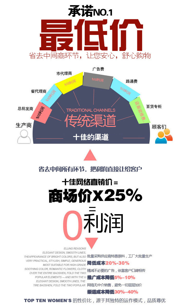 竹纤维韩国百搭纯色秋冬女装 大码打底衫 长袖T恤 打底衫女