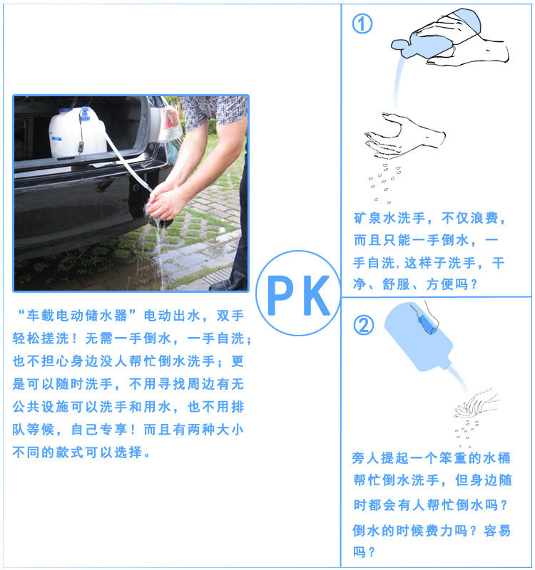 车载电动储水器PK传统储水器