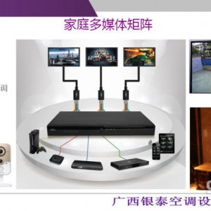 广西银泰智能家居图2