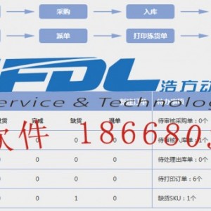 电商ERP管理系统图3