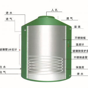 雅洁不锈钢圆柱水箱|不锈钢水箱|水箱|二次供水设备|给水设备图2